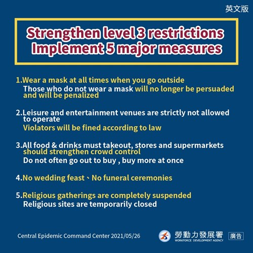 Strengthen level 3 restrictions implement 5 major measures