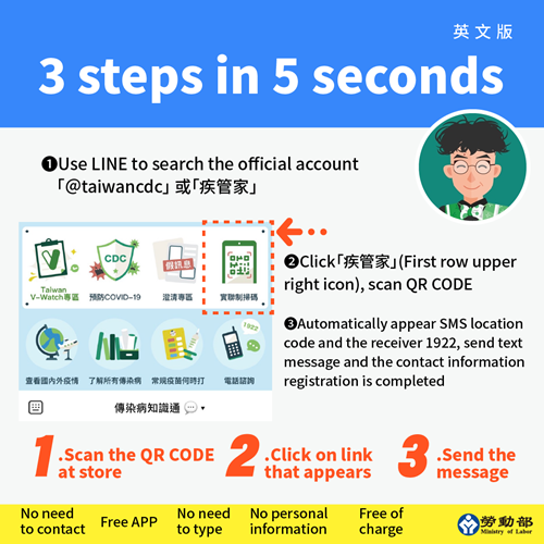 Use LINE to search the official account @taiwancdc