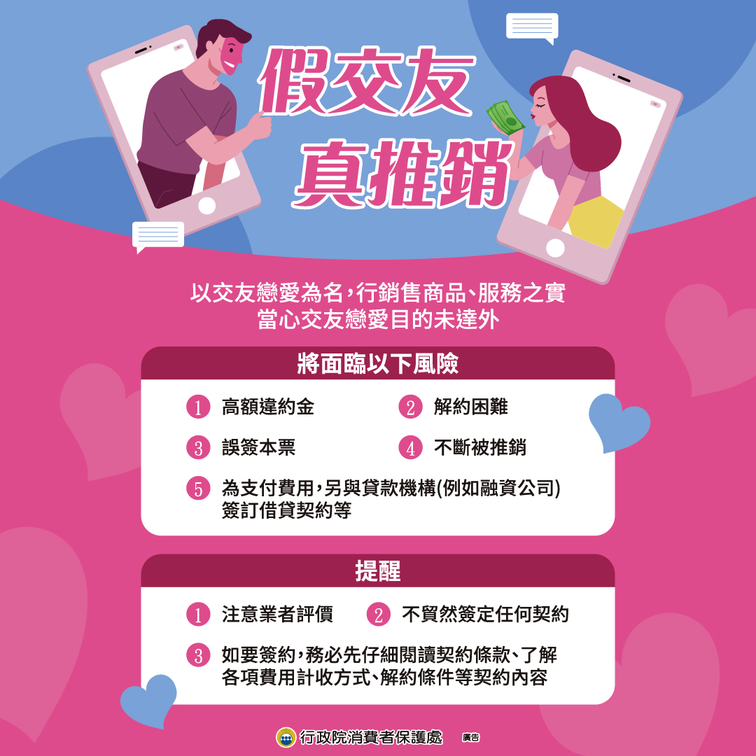 假交友-真推銷